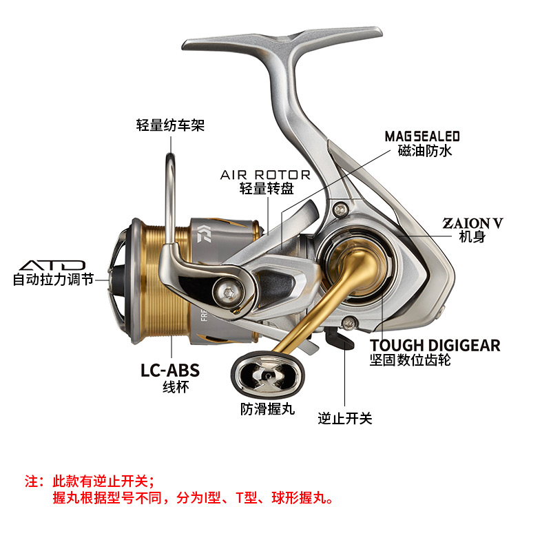 DAIWA FREAMS Spinning Fishing  - Daiwa Reel Fuego ulasan dan harga